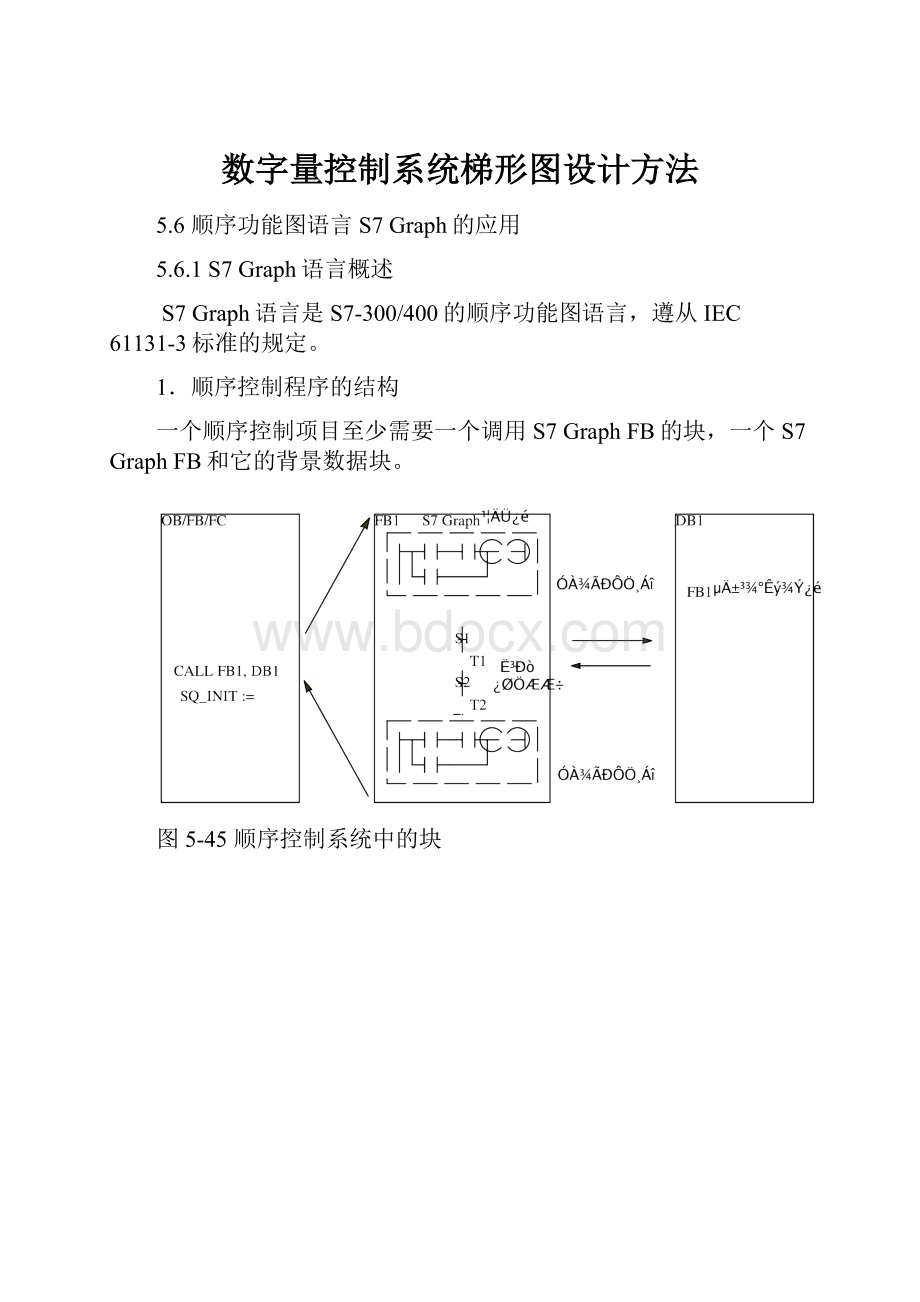 数字量控制系统梯形图设计方法.docx