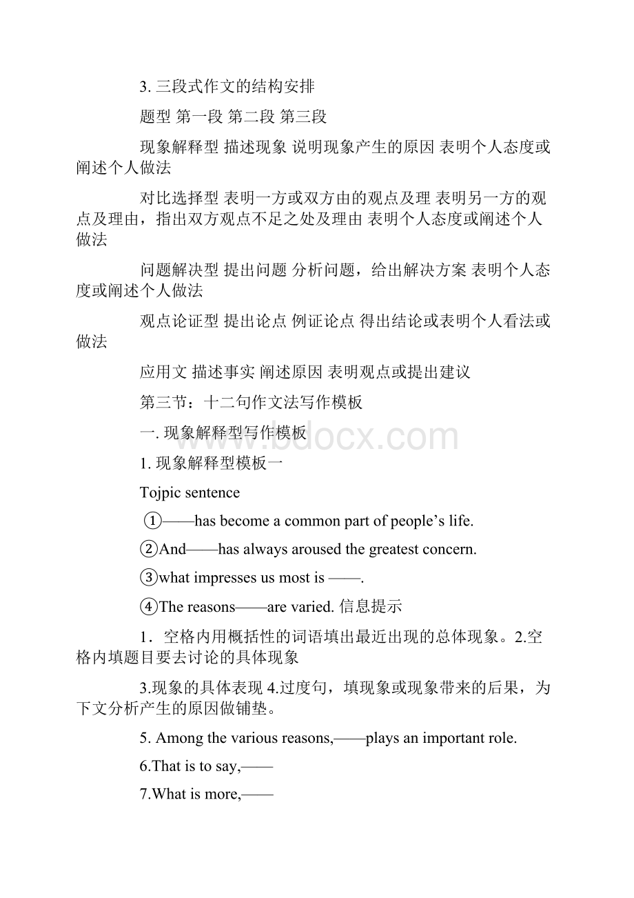 王长喜十二句六级英语作文法.docx_第3页