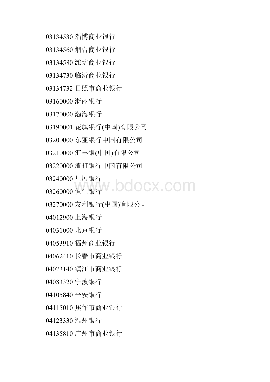 发卡行机构代码表大全.docx_第2页
