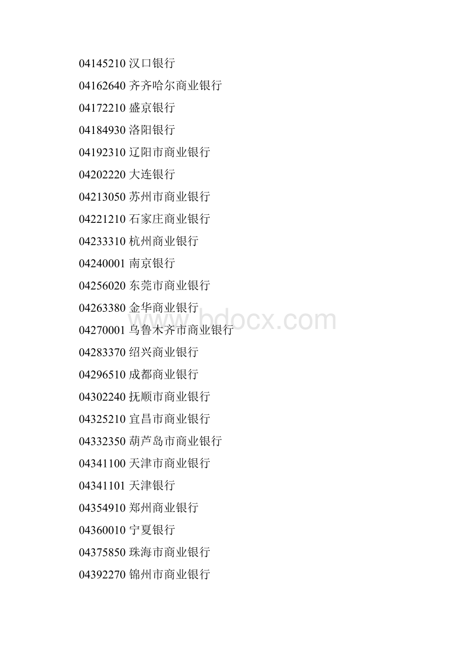发卡行机构代码表大全.docx_第3页