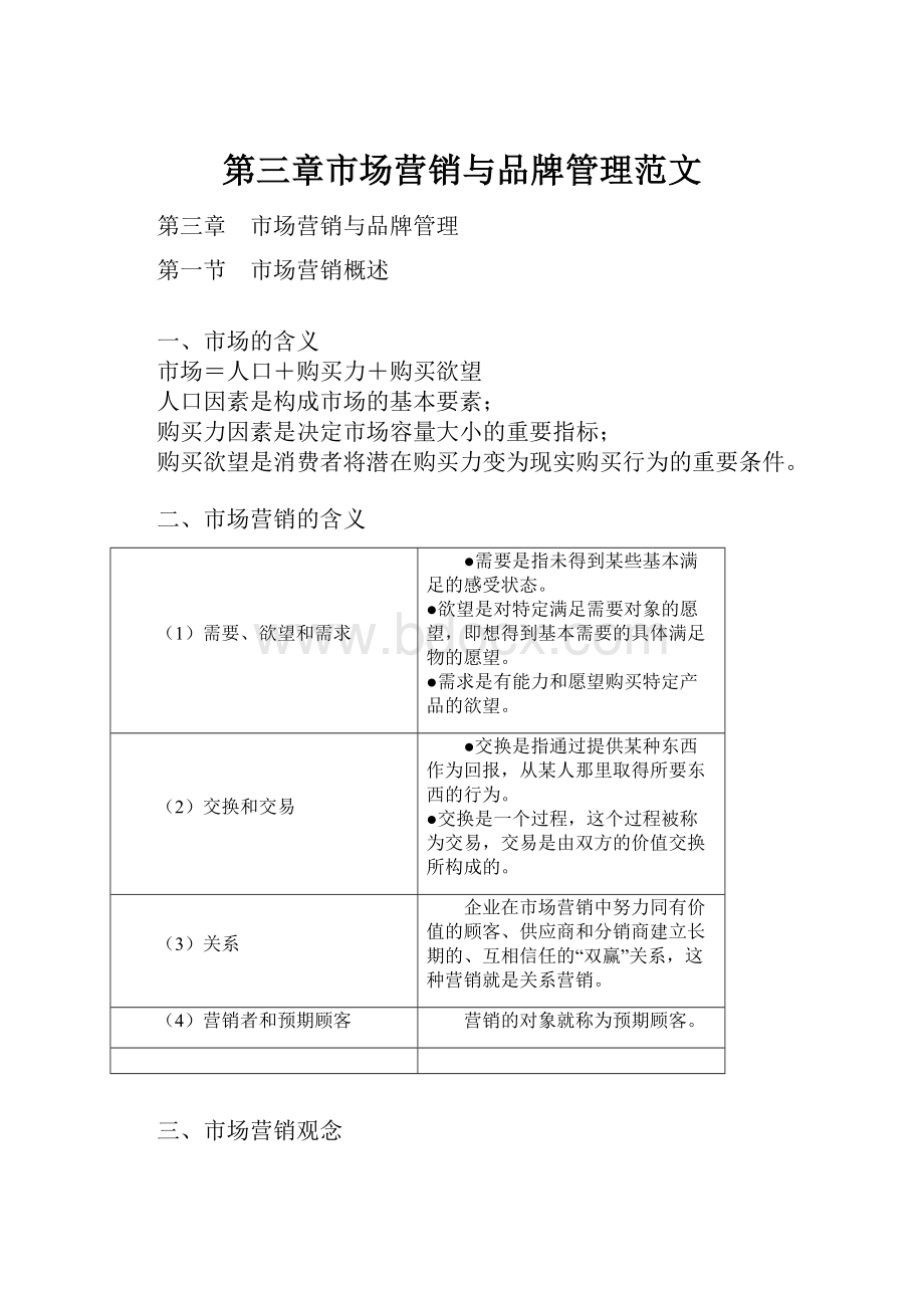 第三章市场营销与品牌管理范文.docx