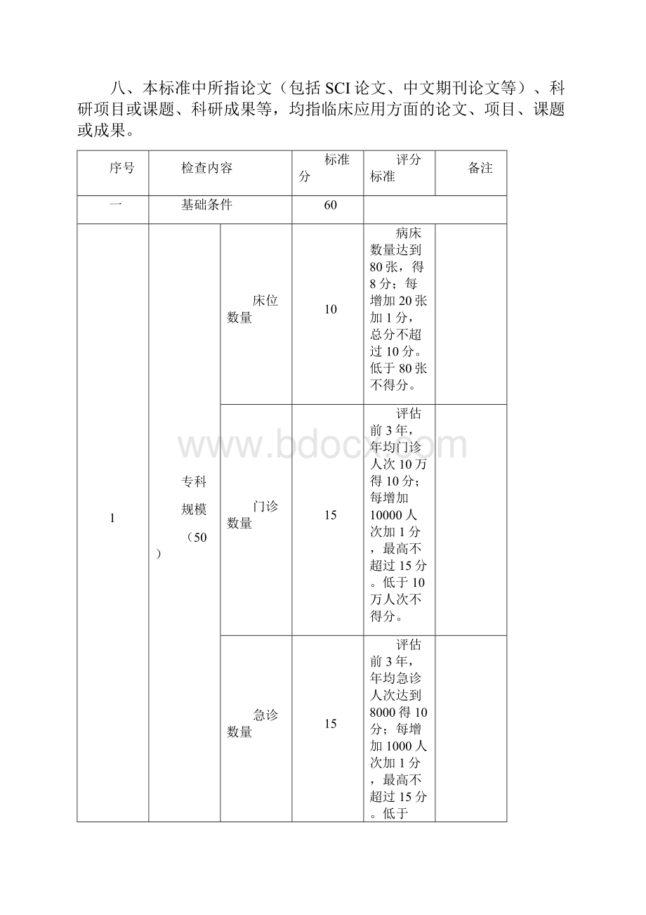 神经内科国家临床重点专科建设项目评分标准试行.docx_第2页