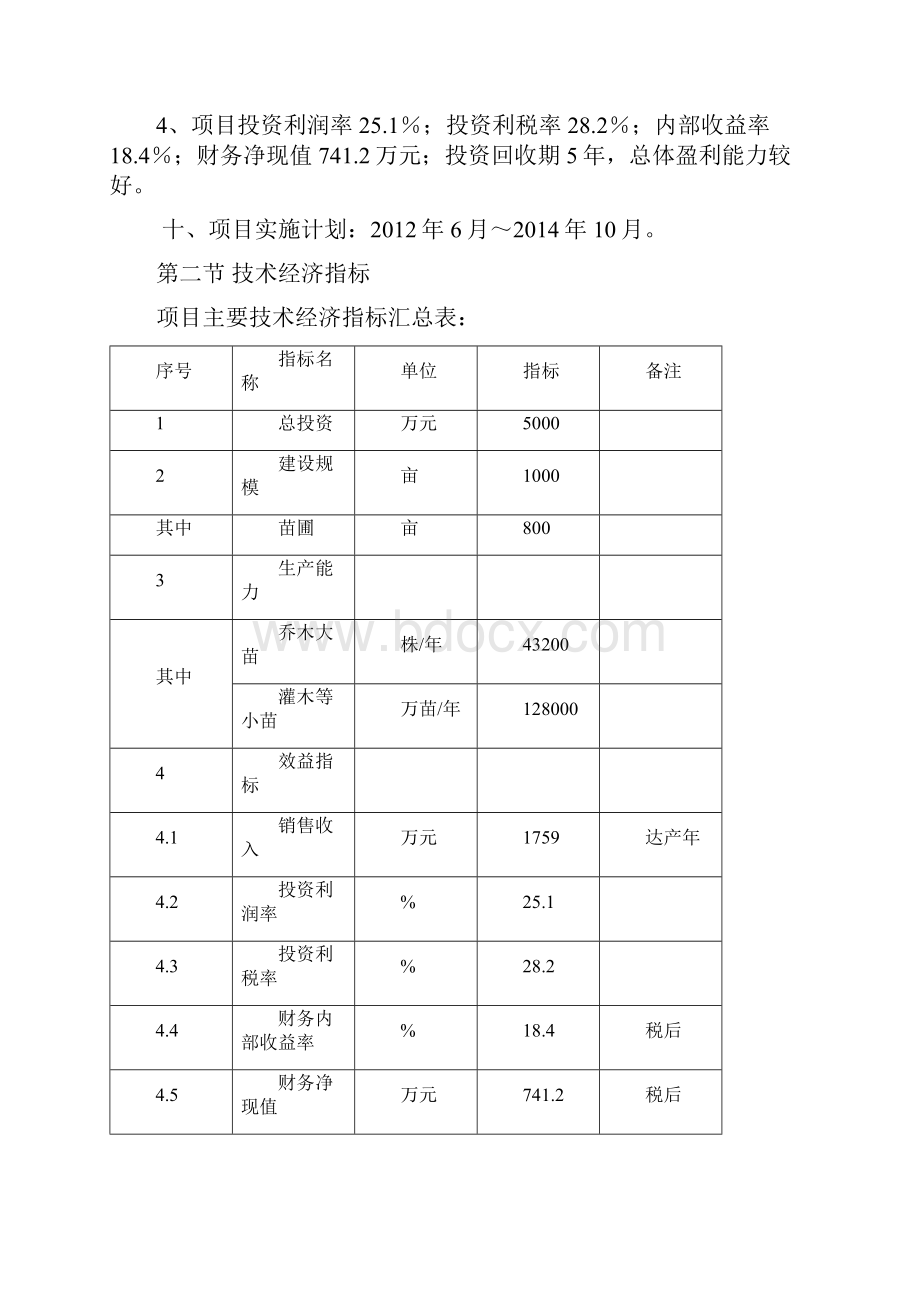 最新版无为县民权农业生态示范园可研报告40修改稿41.docx_第3页