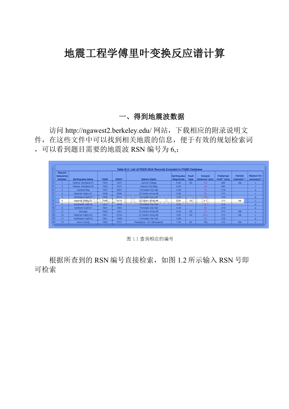 地震工程学傅里叶变换反应谱计算.docx