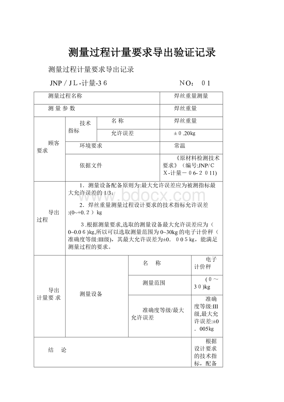 测量过程计量要求导出验证记录.docx