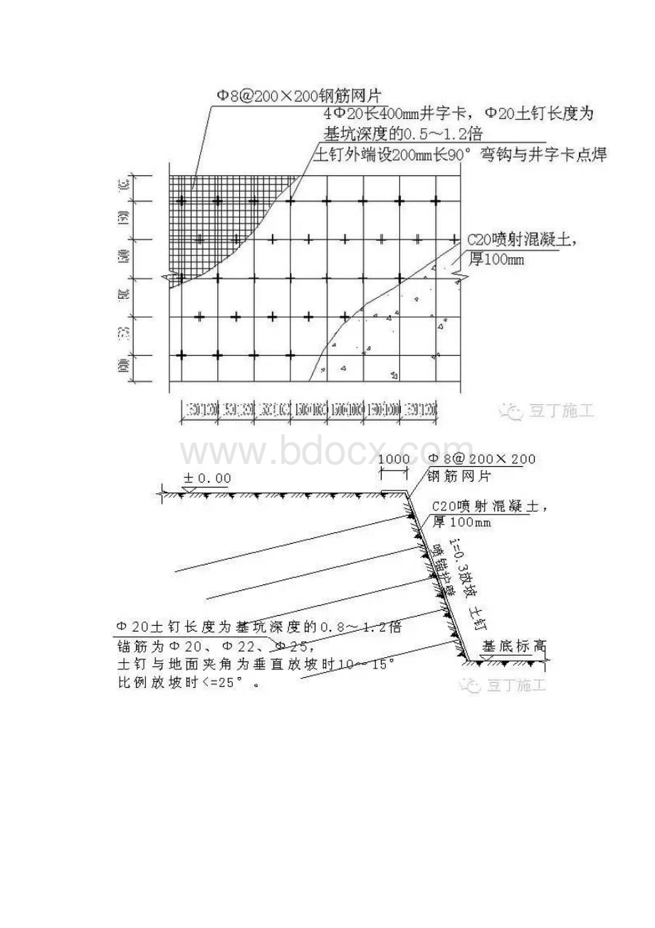 土方防水施工细部节点图文详解剖析.docx_第2页