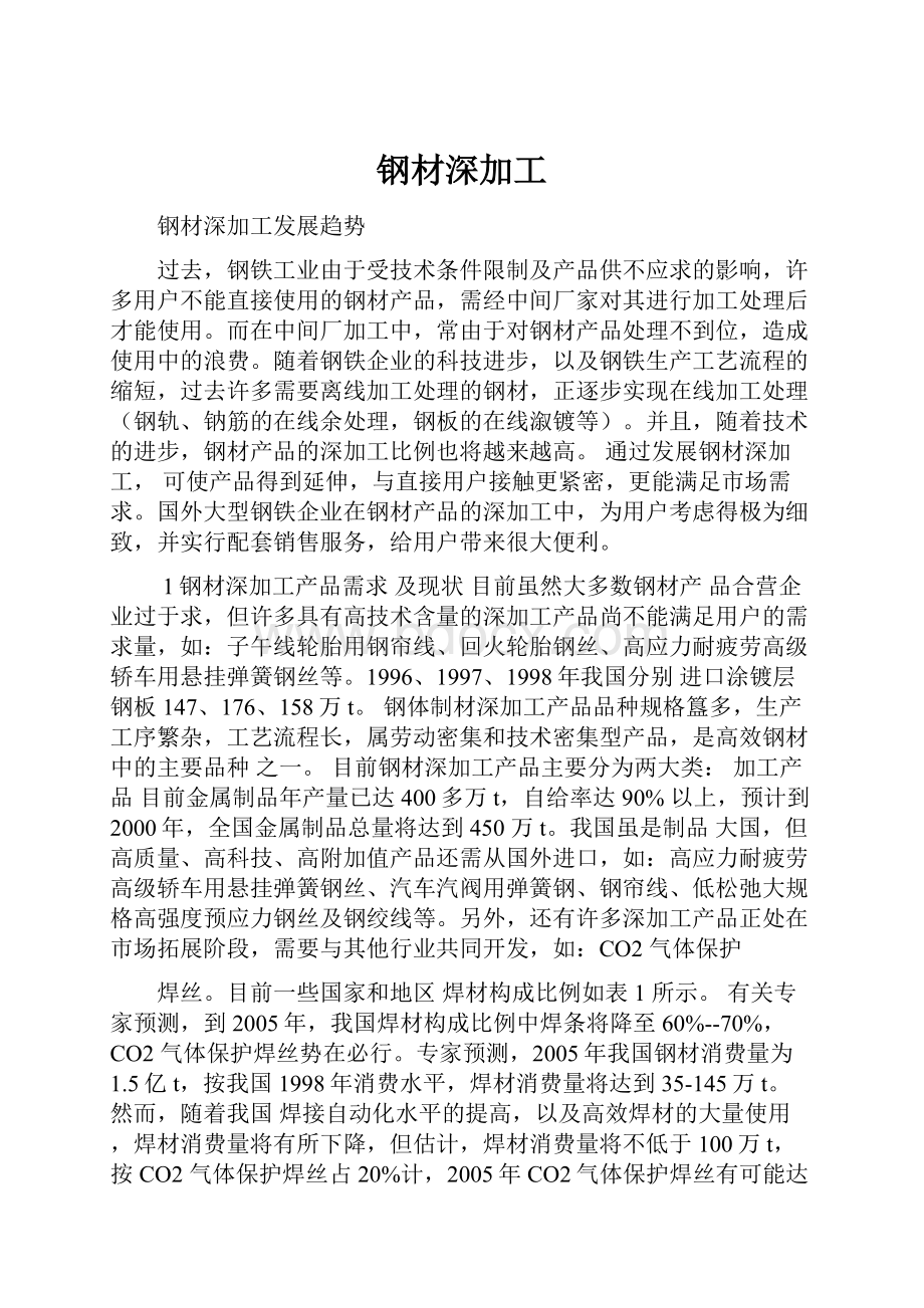 钢材深加工.docx_第1页