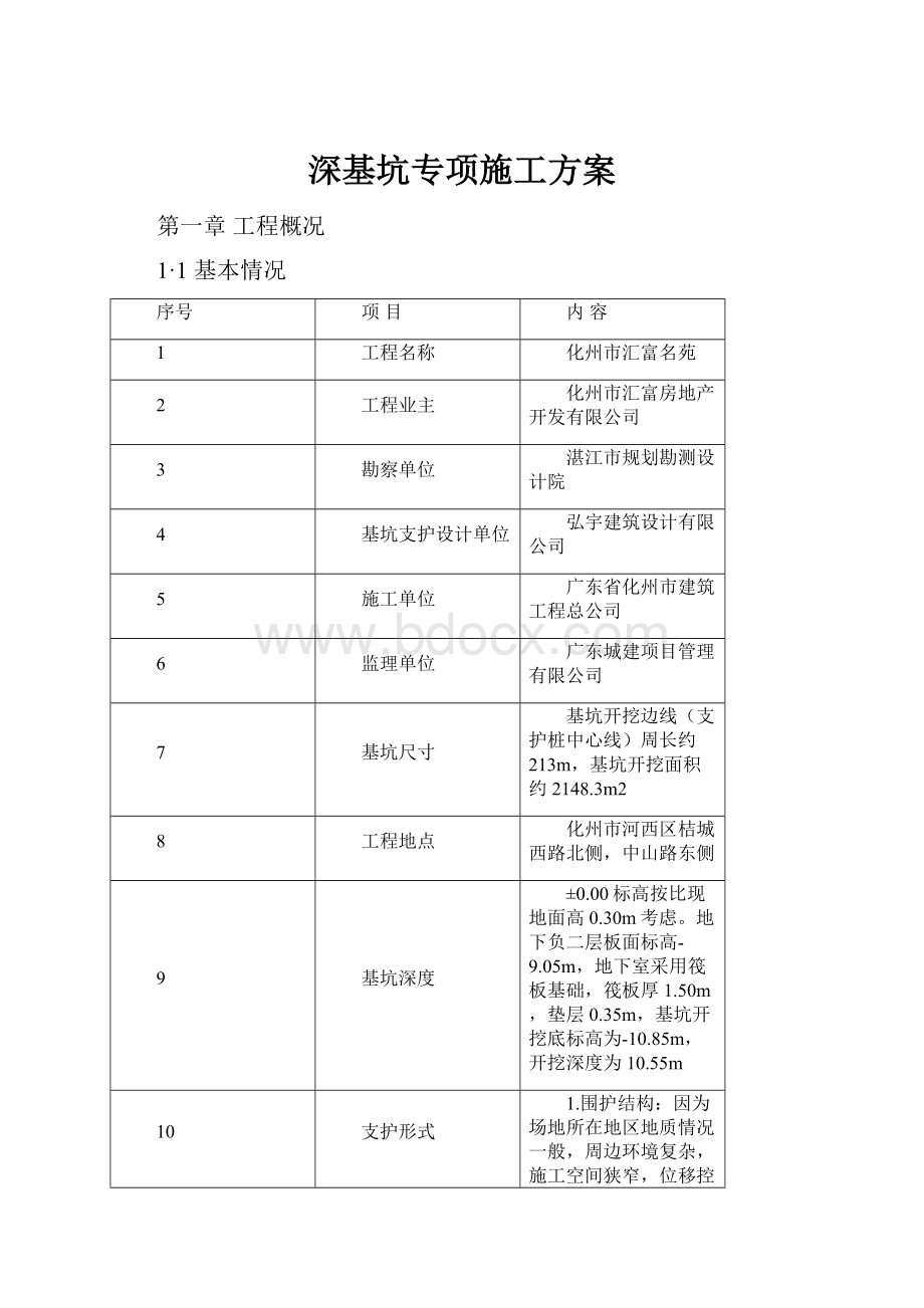 深基坑专项施工方案.docx