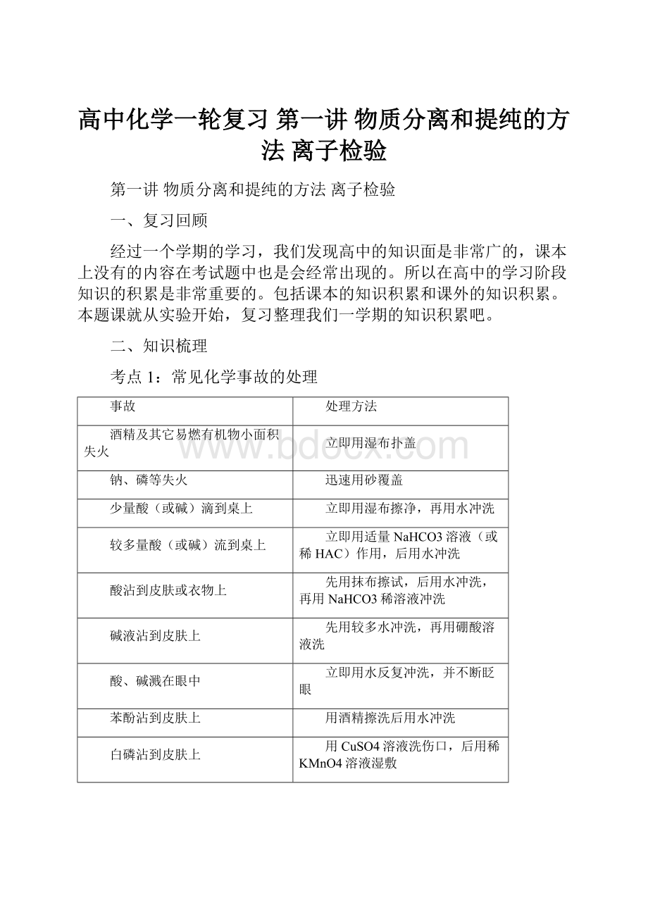 高中化学一轮复习 第一讲 物质分离和提纯的方法离子检验.docx_第1页