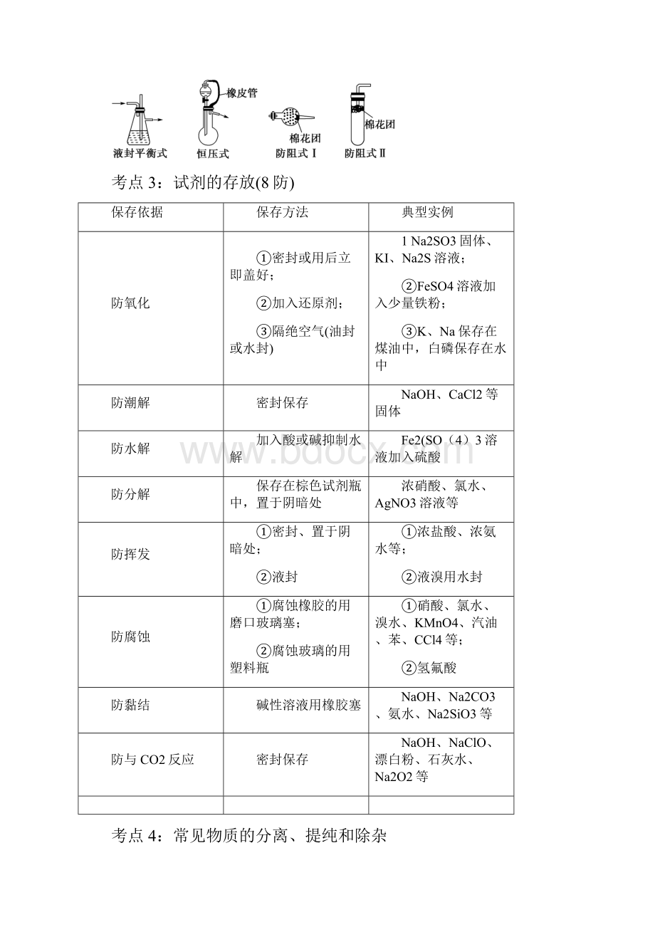 高中化学一轮复习 第一讲 物质分离和提纯的方法离子检验.docx_第3页