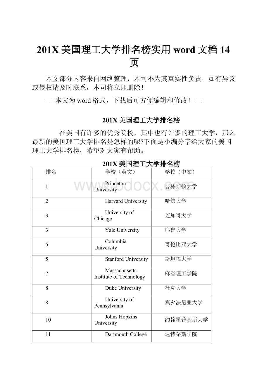 201X美国理工大学排名榜实用word文档 14页.docx