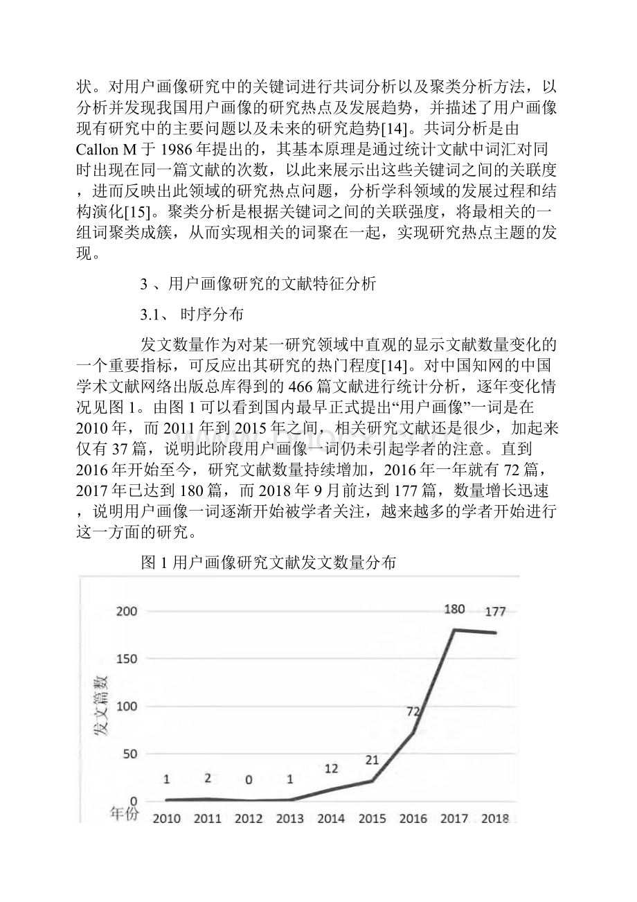 用户画像研究的文献特征和热点分析.docx_第3页