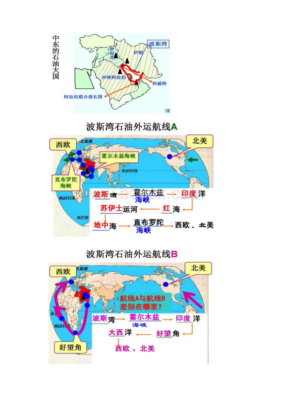 七年级下册地理复习专题汇总2 1.docx_第3页