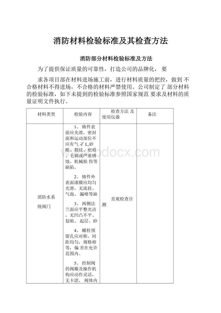 消防材料检验标准及其检查方法.docx_第1页