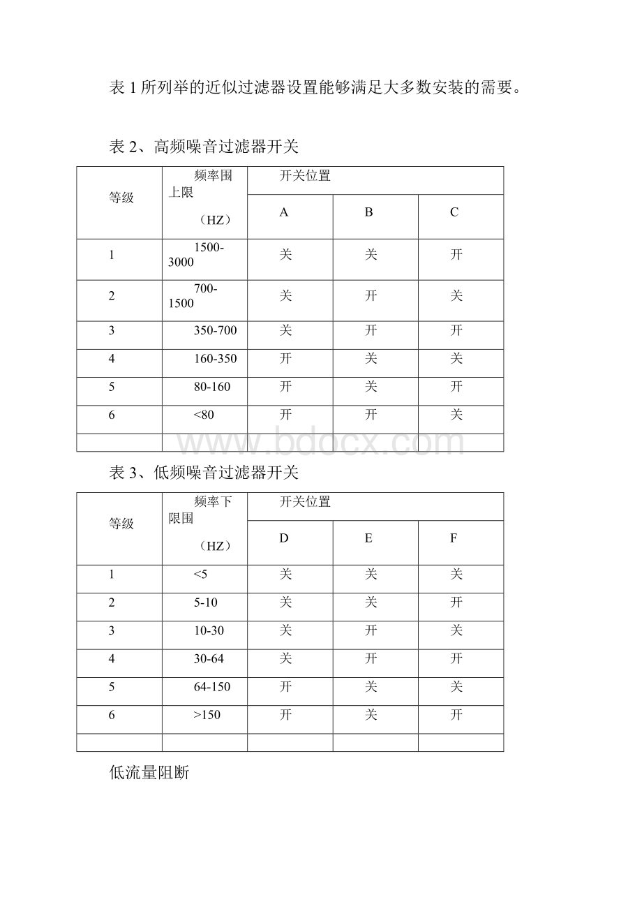 涡街流量计故障处理和维护.docx_第3页