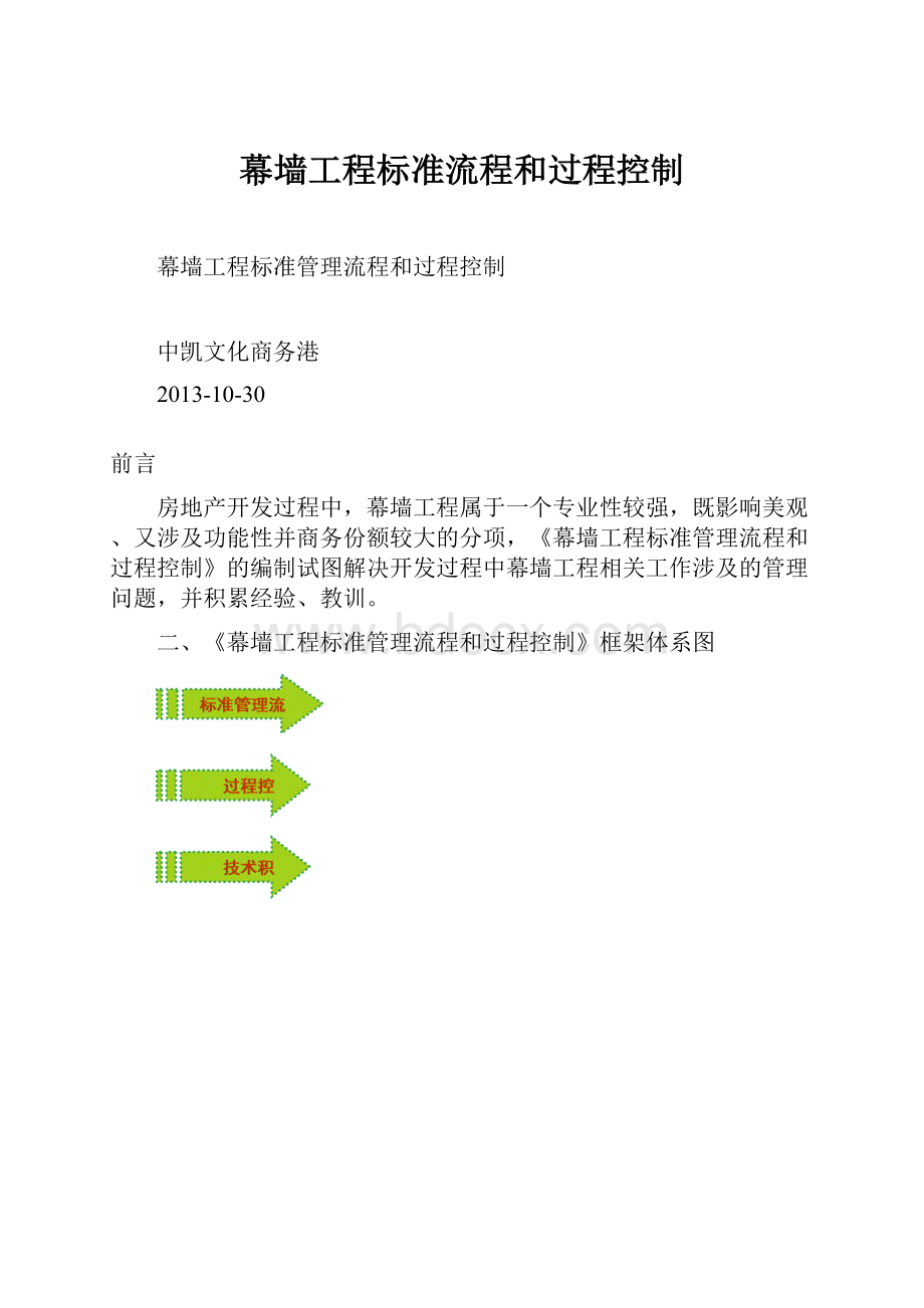 幕墙工程标准流程和过程控制.docx