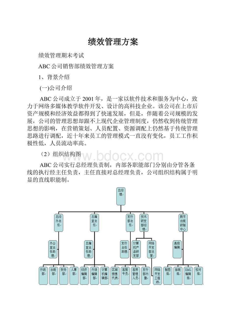 绩效管理方案.docx