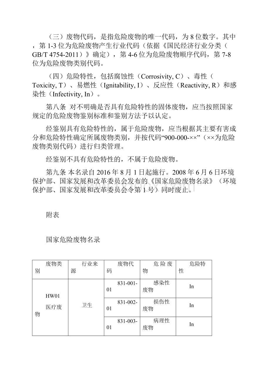 整理国家危险废物名录doc.docx_第2页