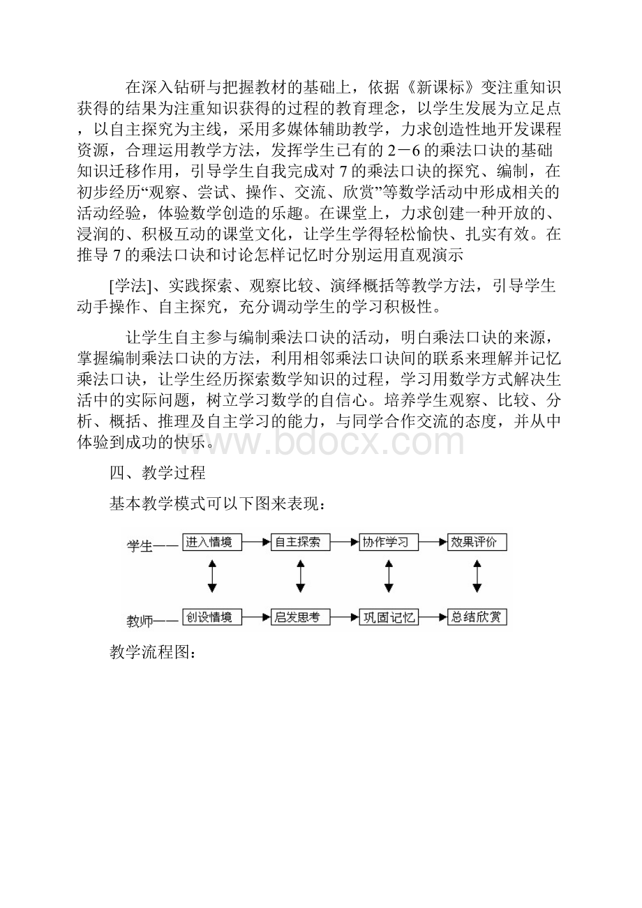 小学数学信息化教学设计方案.docx_第2页