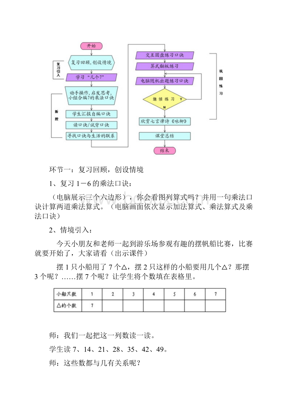 小学数学信息化教学设计方案.docx_第3页