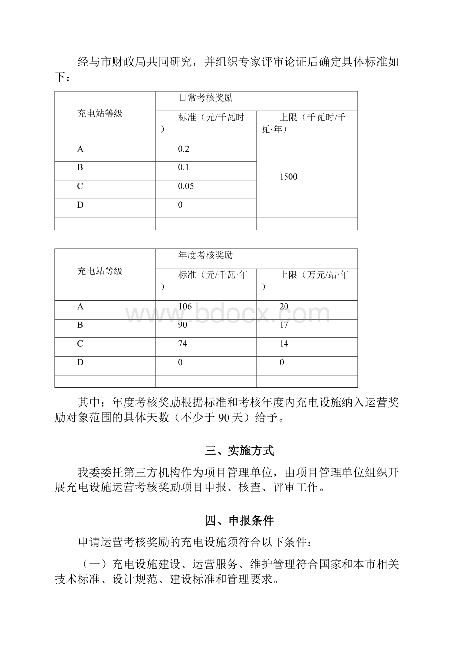 细则内容运营考核奖励实施细则模板.docx_第2页