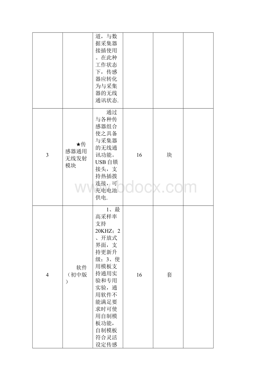 初中物理数字化探究实验室配置方案.docx_第3页