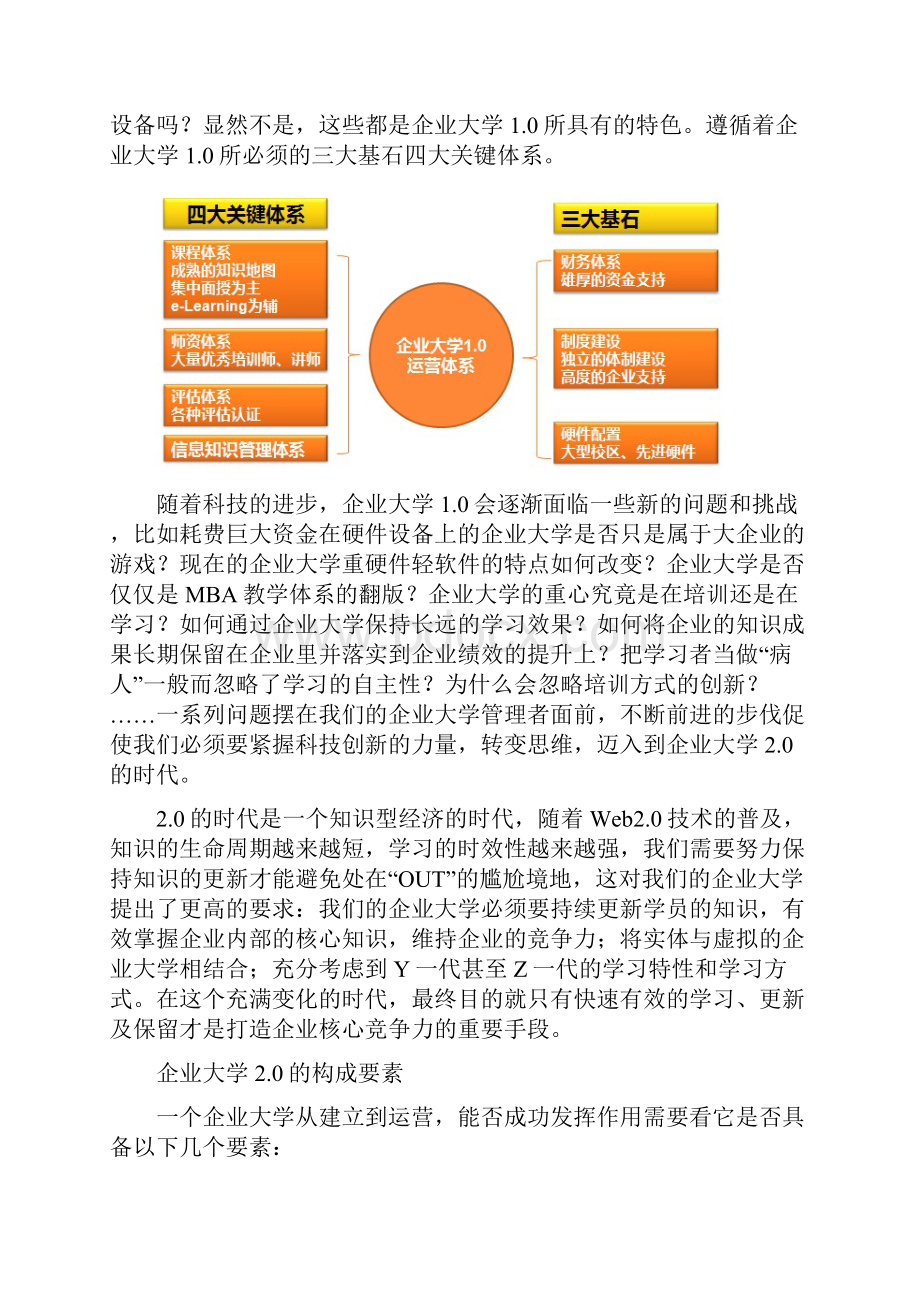 社会化学习web20时代学习的新革命.docx_第3页