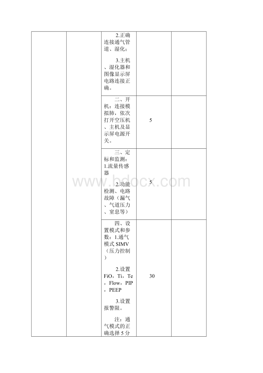 儿科部分临床实践技能步骤及评分标准.docx_第2页