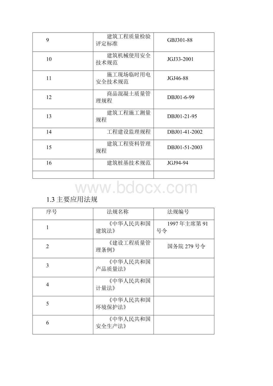 施工组织设计.docx_第2页