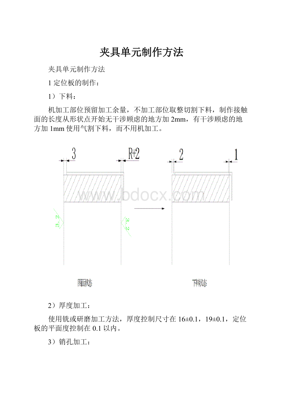 夹具单元制作方法.docx_第1页