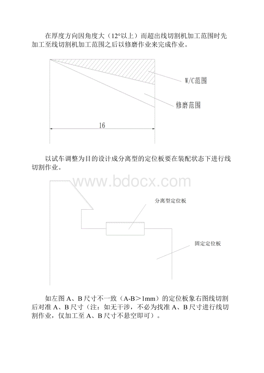 夹具单元制作方法.docx_第3页