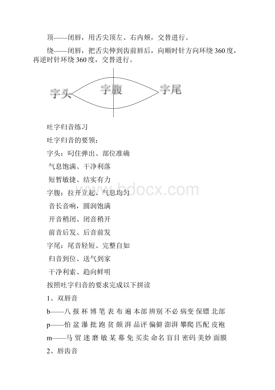 播音主持语言基础练习材料.docx_第2页