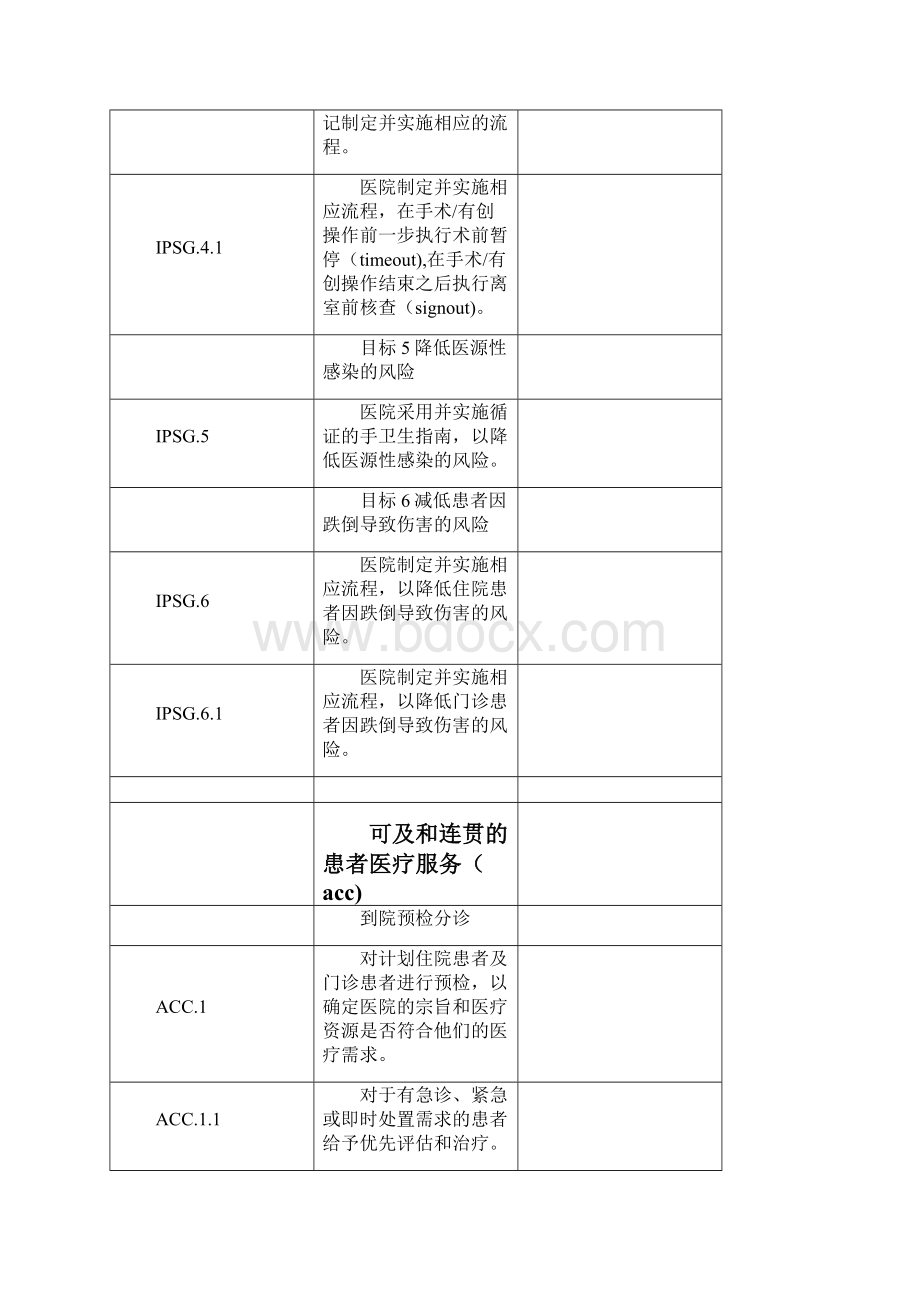 JCI医院评审标准第六版.docx_第3页