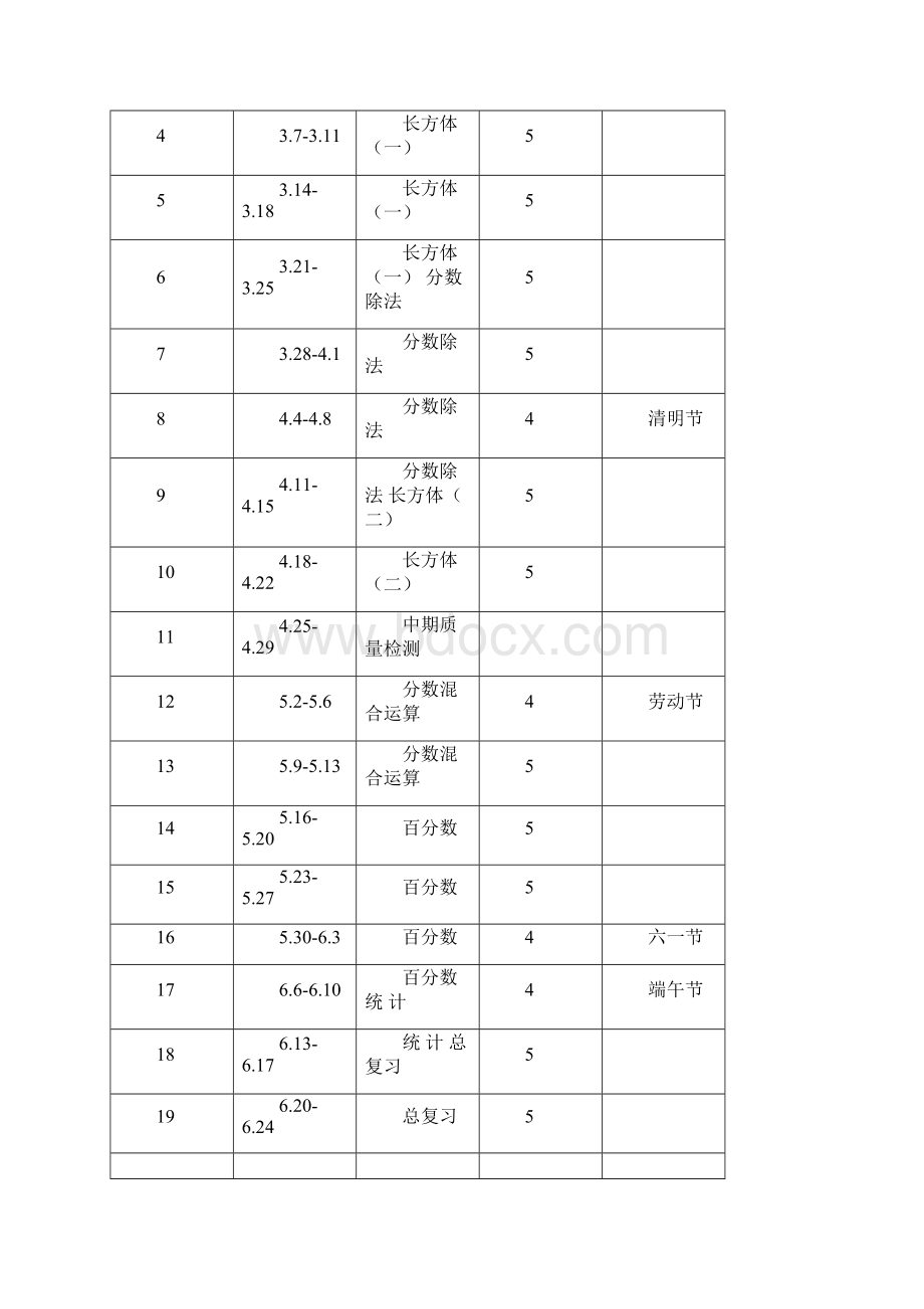 小学五年级教学设计1.docx_第3页