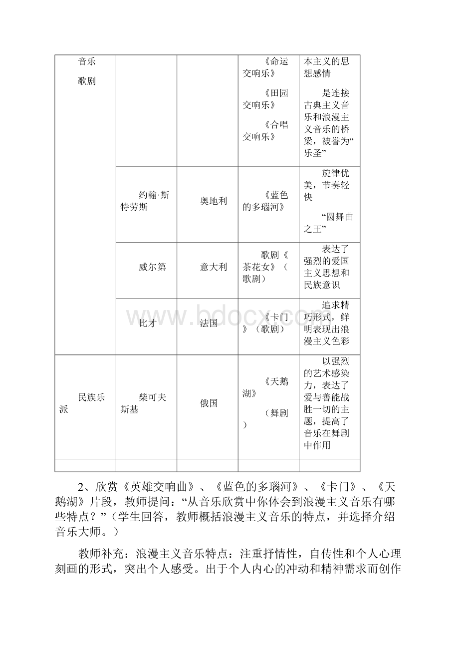 高中历史《音乐与影视艺术》教案3 新人教版必修3.docx_第3页