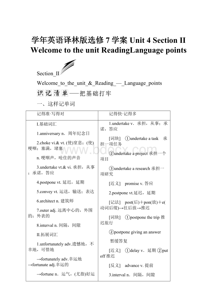 学年英语译林版选修7学案Unit4Section Ⅱ Welcome to the unitReadingLanguage points.docx