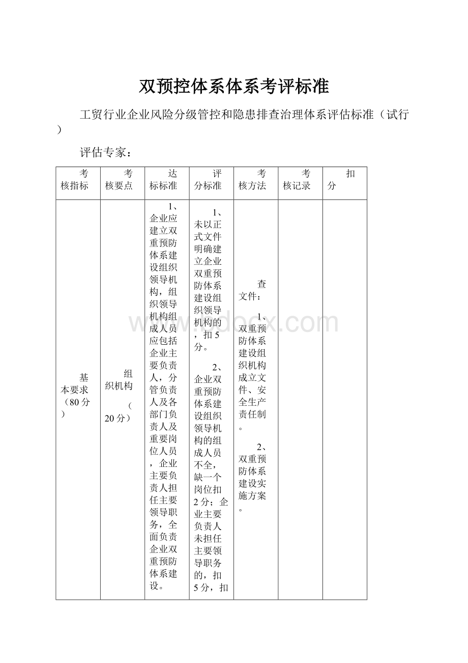 双预控体系体系考评标准.docx