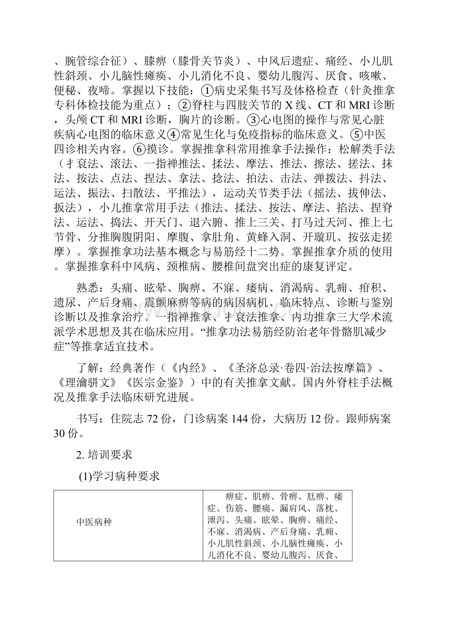 中医学科专科医师规范化培训方案上海医师协会中医科医师分会.docx_第3页