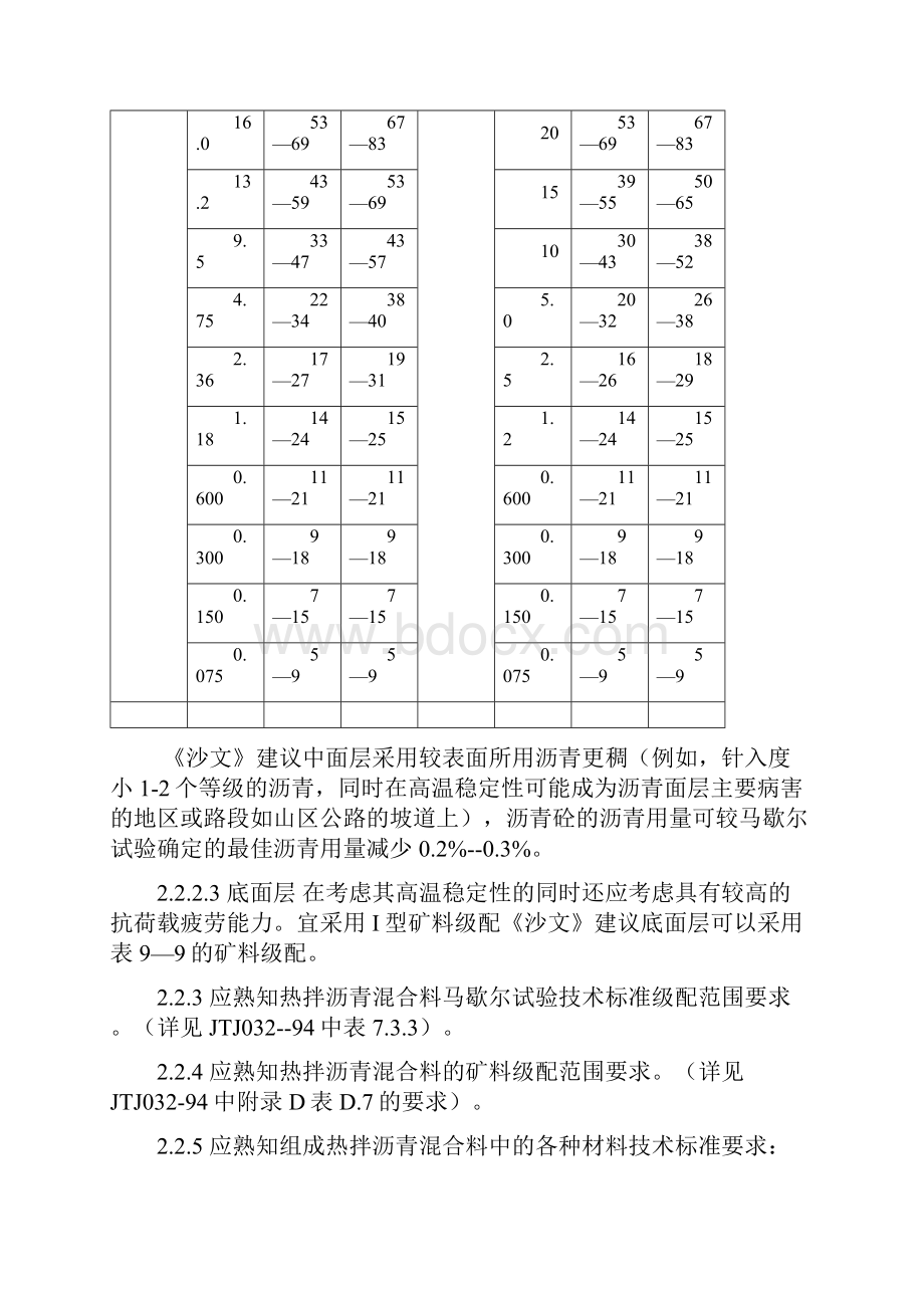 沥青混凝土配合比设计工法.docx_第3页