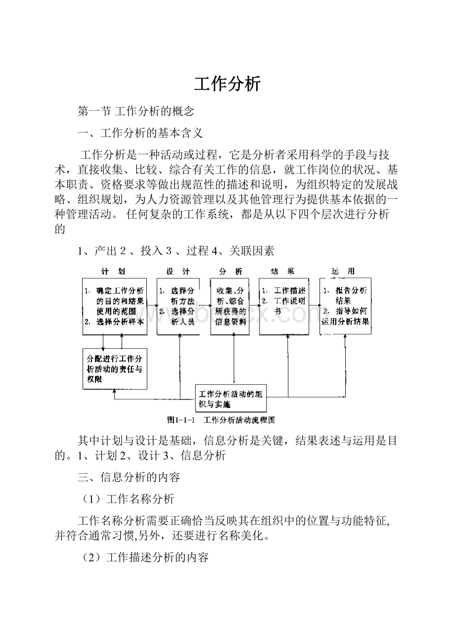 工作分析.docx