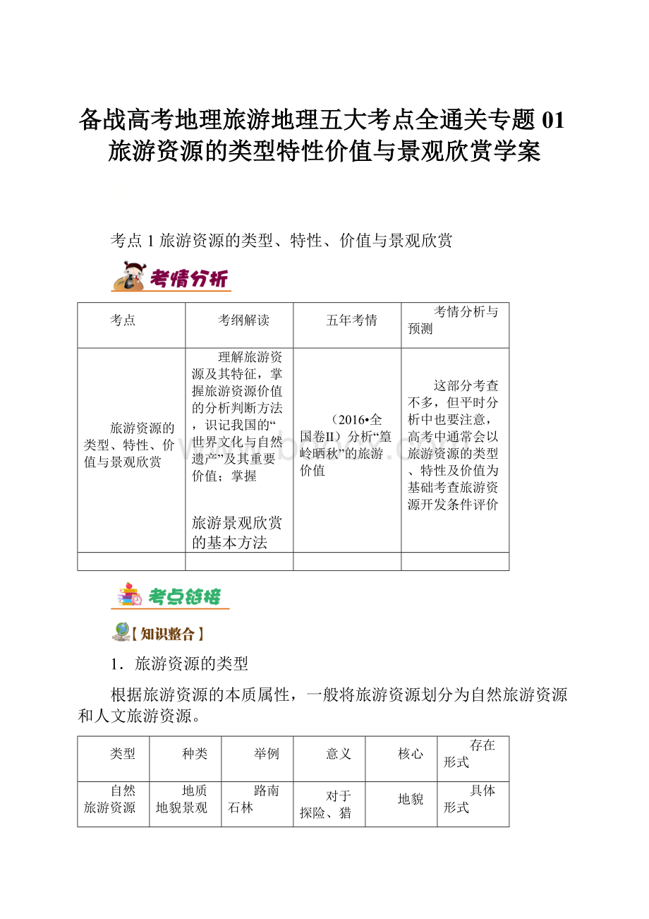 备战高考地理旅游地理五大考点全通关专题01旅游资源的类型特性价值与景观欣赏学案.docx