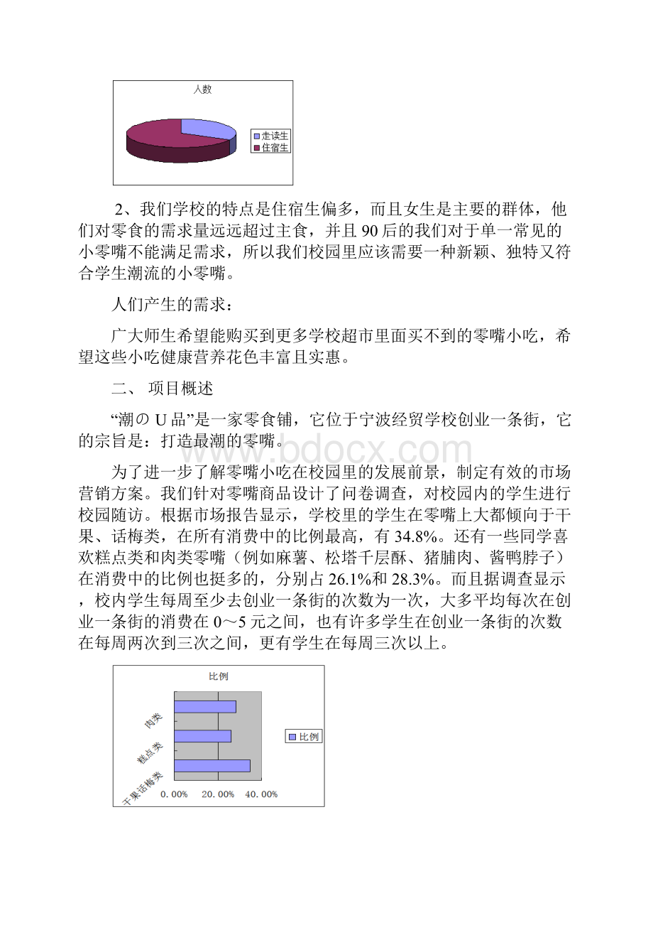 校园零食小铺创业计划书.docx_第3页