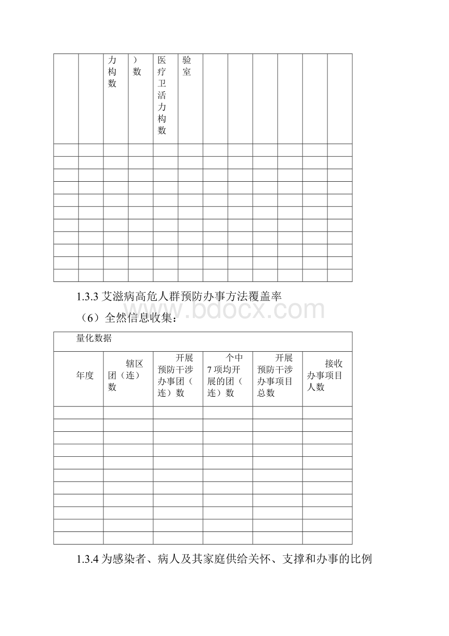 机构绩效考核表.docx_第2页