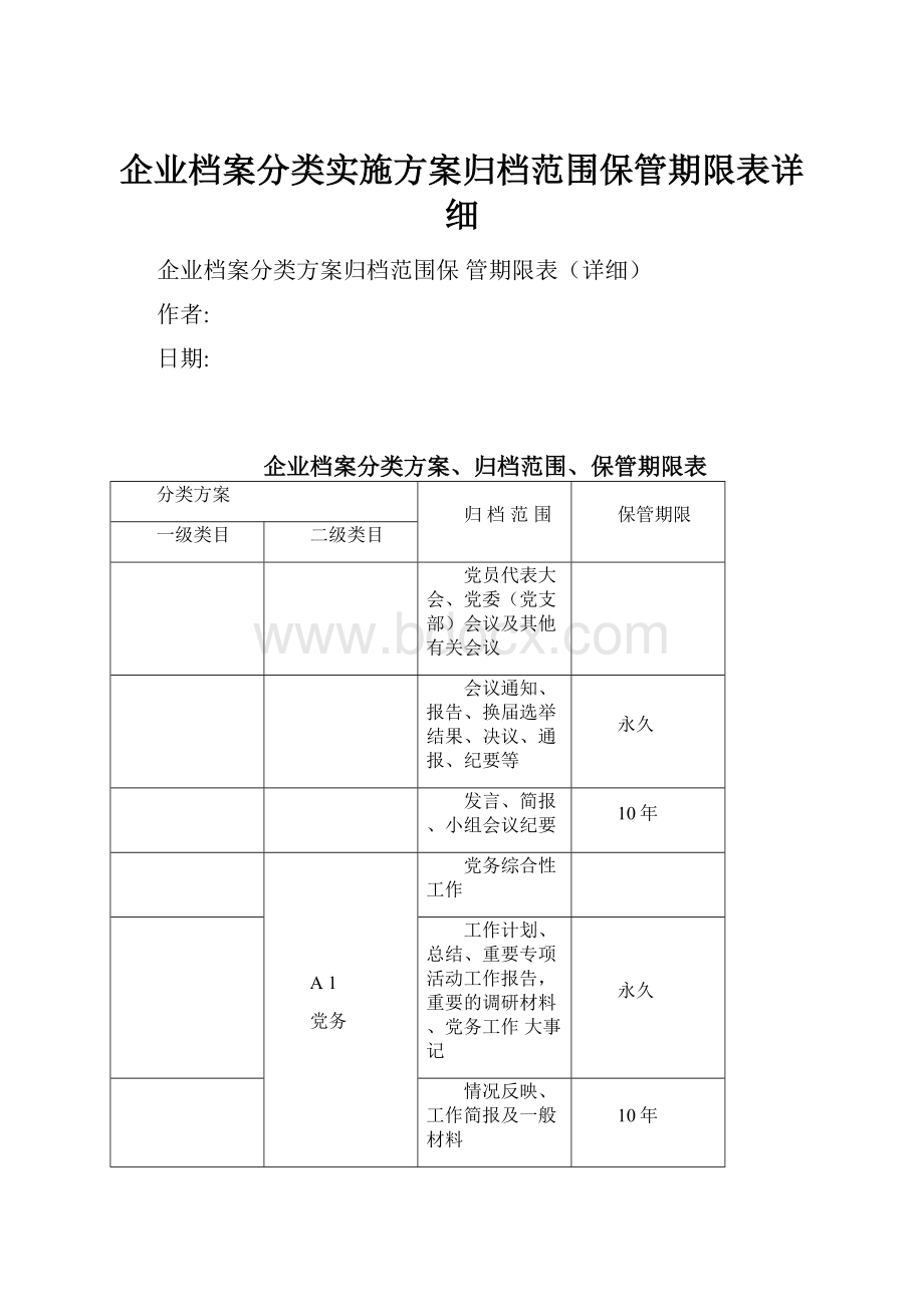 企业档案分类实施方案归档范围保管期限表详细.docx