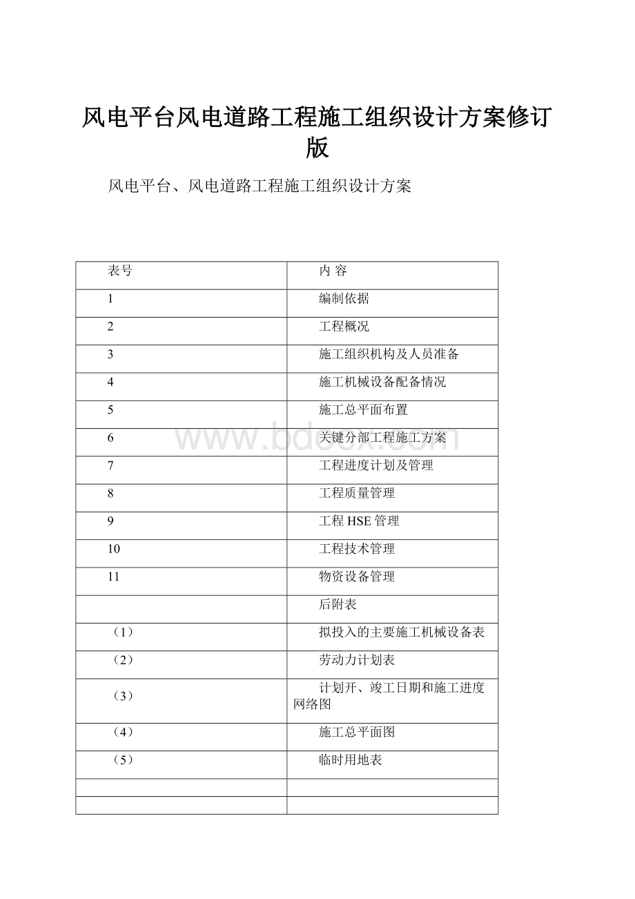 风电平台风电道路工程施工组织设计方案修订版.docx_第1页