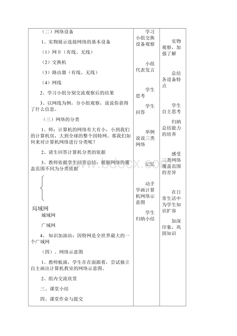 浙教版信息技术新教材八上.docx_第2页