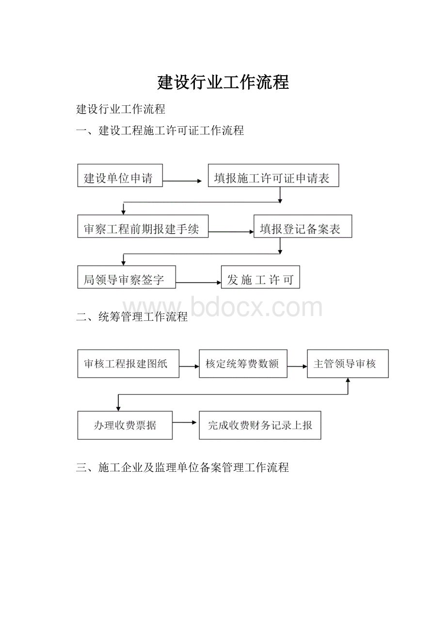 建设行业工作流程.docx