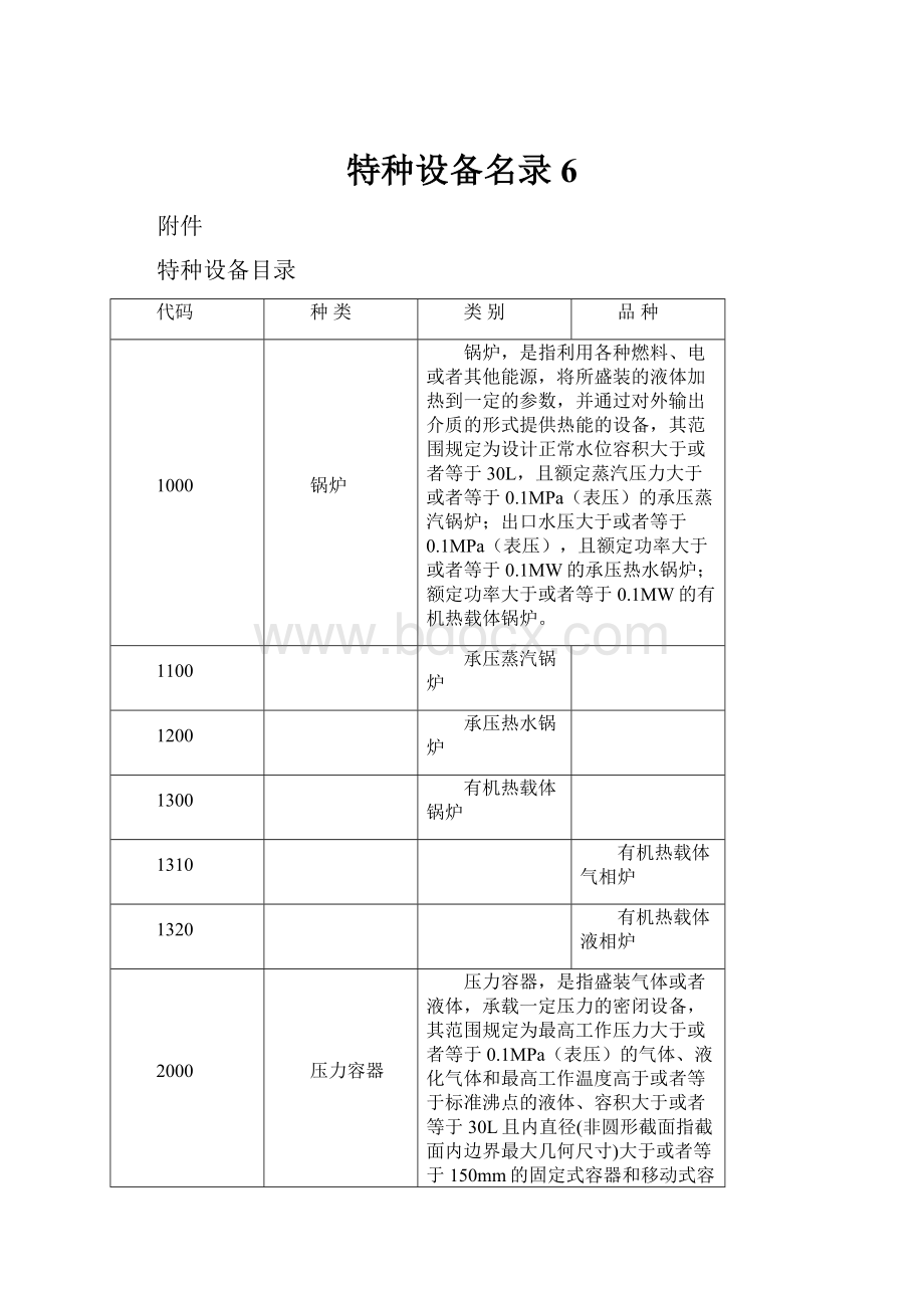 特种设备名录6.docx_第1页