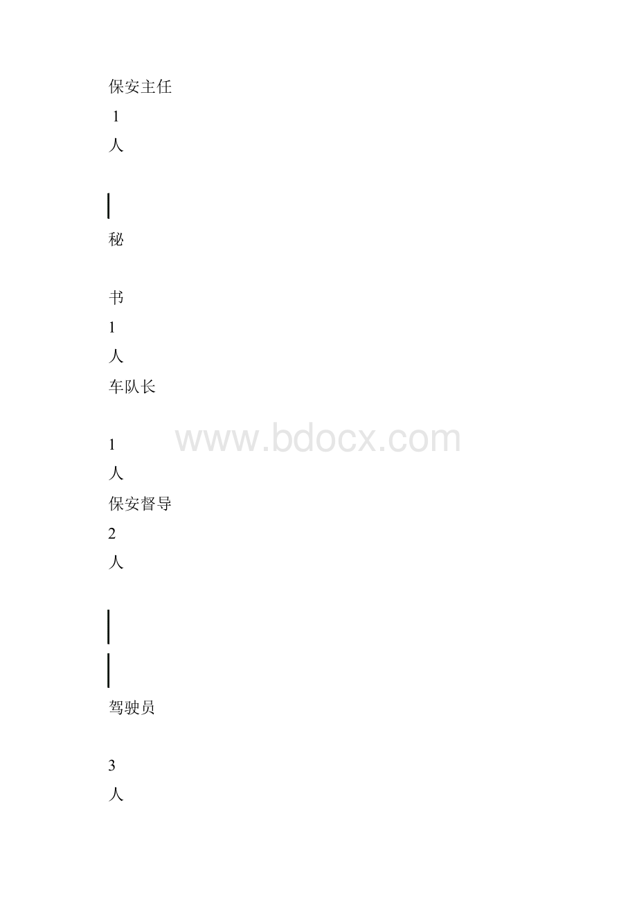 酒店行政保安部全套管理制度.docx_第2页