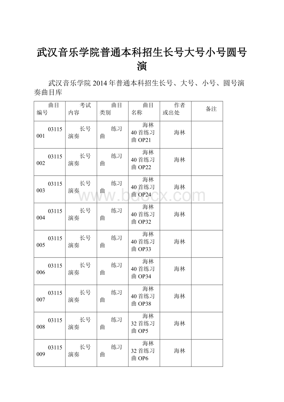 武汉音乐学院普通本科招生长号大号小号圆号演.docx